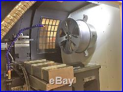 Alloy Wheel CNC & Wet Blast Package From £34,000 + VAT