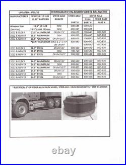 Jeep 4.5 or 5(Needs Spacer From Aftermarket) Centramatic Wheel Balancer 300-345